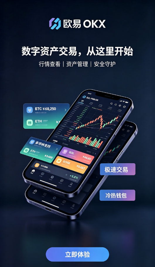 下载欧交易所官方交易操作界面